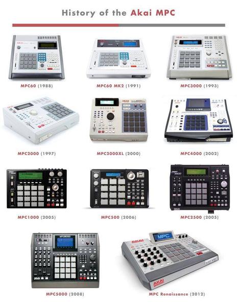 history-of-the-mpc.jpg