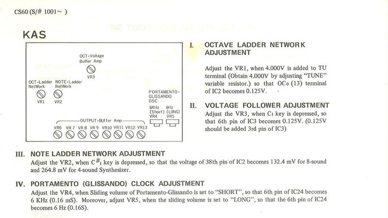 Click image for larger version  Name:	cs-60-service-manual-p35.jpg Views:	1 Size:	49,6 KB ID:	3674848