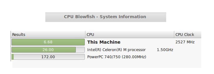 infoBlowfish.png