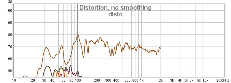 disto.jpg