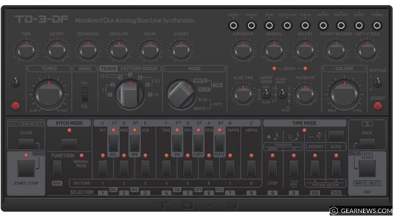 behringer-td3df-770x425.jpg