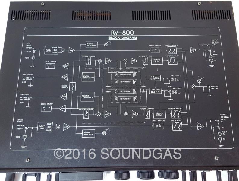 Roland-Studio-System-RSS-RV-800-Stereo-Reverb-3.jpg