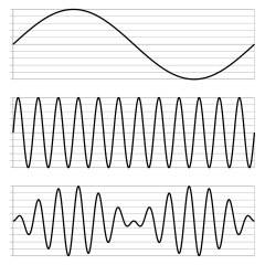 240px-Ring_modulation_two_forms_Multiplilcation_RM.svg.png - Click image for larger version  Name:	240px-Ring_modulation_two_forms_Multiplilcation_RM.svg.png Views:	0 Size:	11,8 KB ID:	3803390