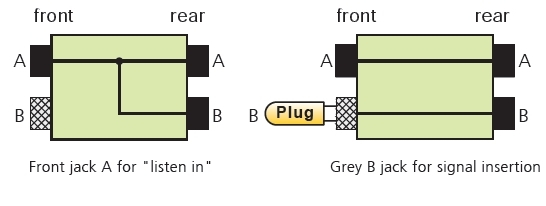 patchbay half normalled.jpeg