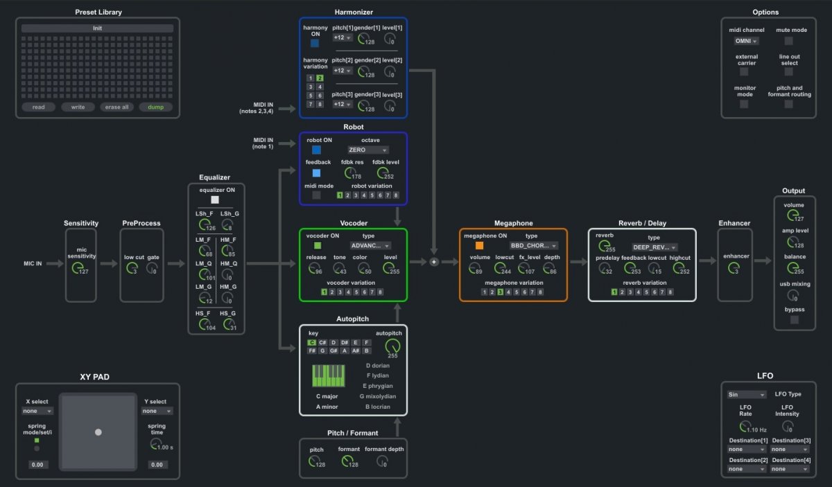 VT4Control_Overview.jpg