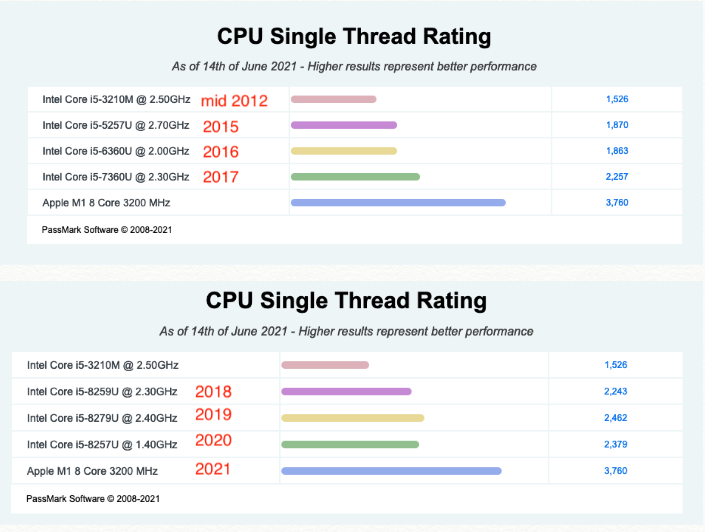 Screenshot 2021-06-14 at 11.40.03.png