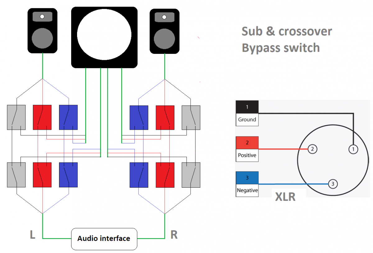 subswitch.png