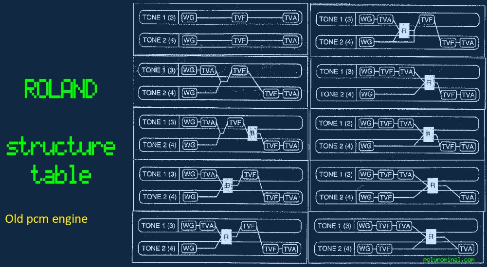 old pcm engine.jpg