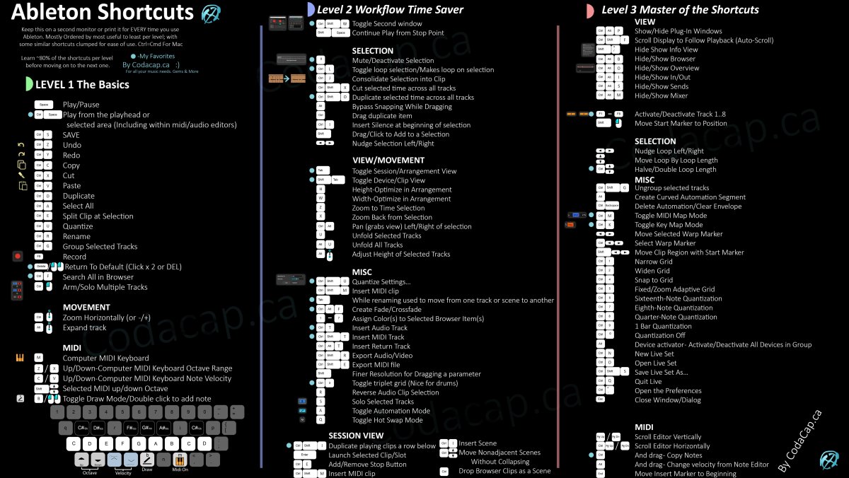 ableton_shortcuts.jpg