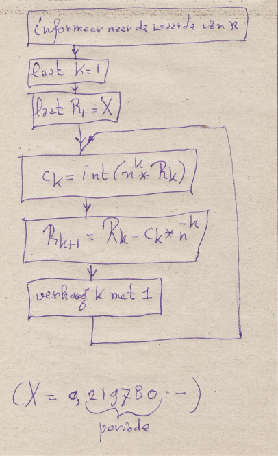 flow-diagram.png