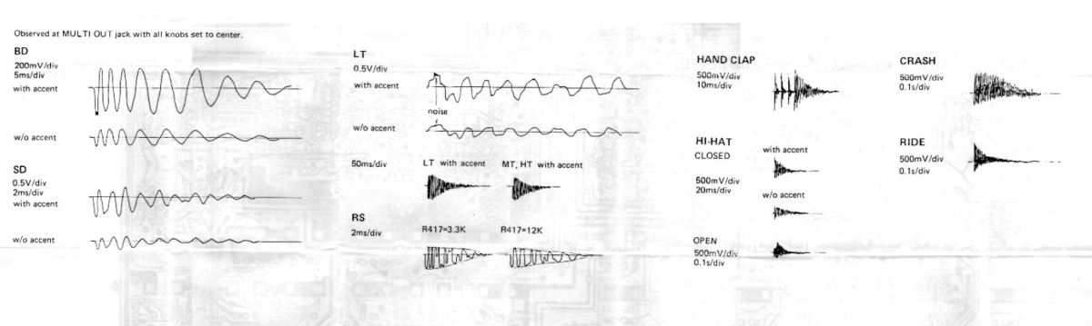 TR909ServiceManual.png