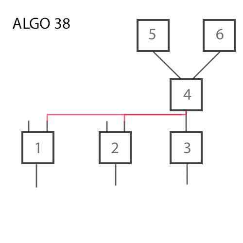 ALgo 38.2.jpg