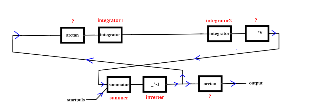 theanalogthing.png