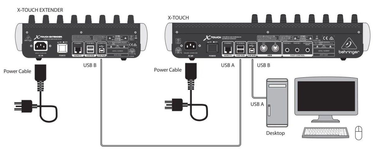 FIG-3-TYPICAL-CONNECTION-METHOD-TO-AN-X-TOUCH (1).jpg
