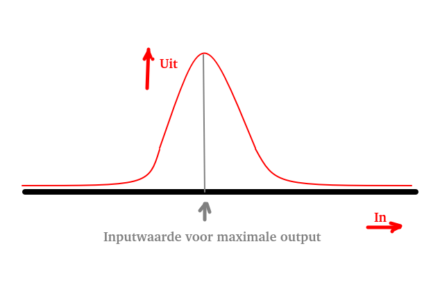 curve.png