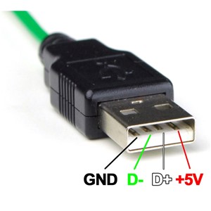 09839_USBwire.jpg