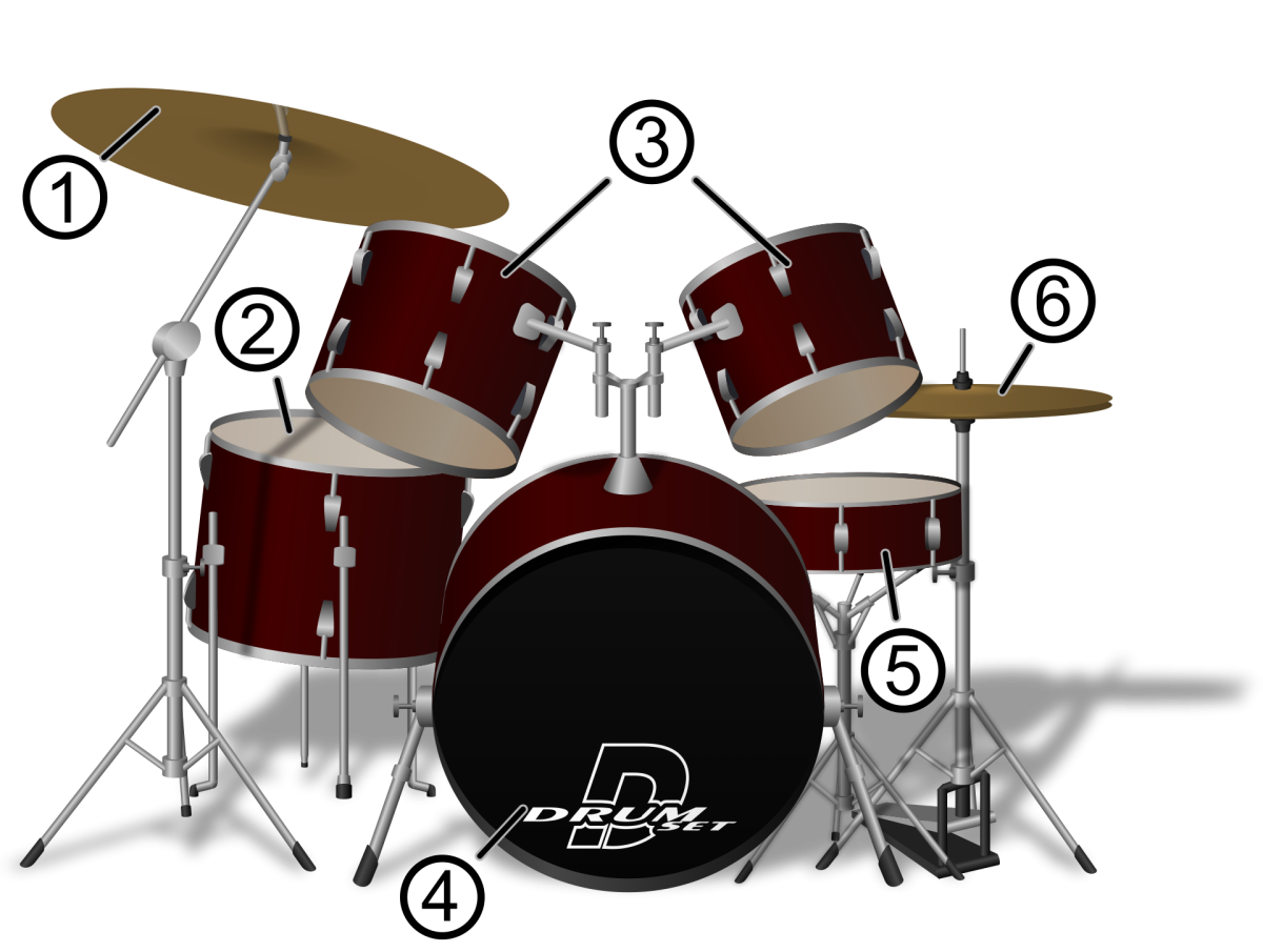 Drum_set.svg.png