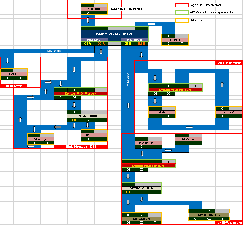 Synthesizerroutings.xlsx.png
