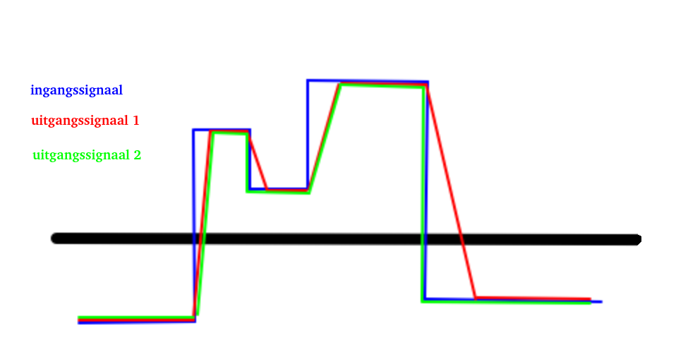 welke.png
