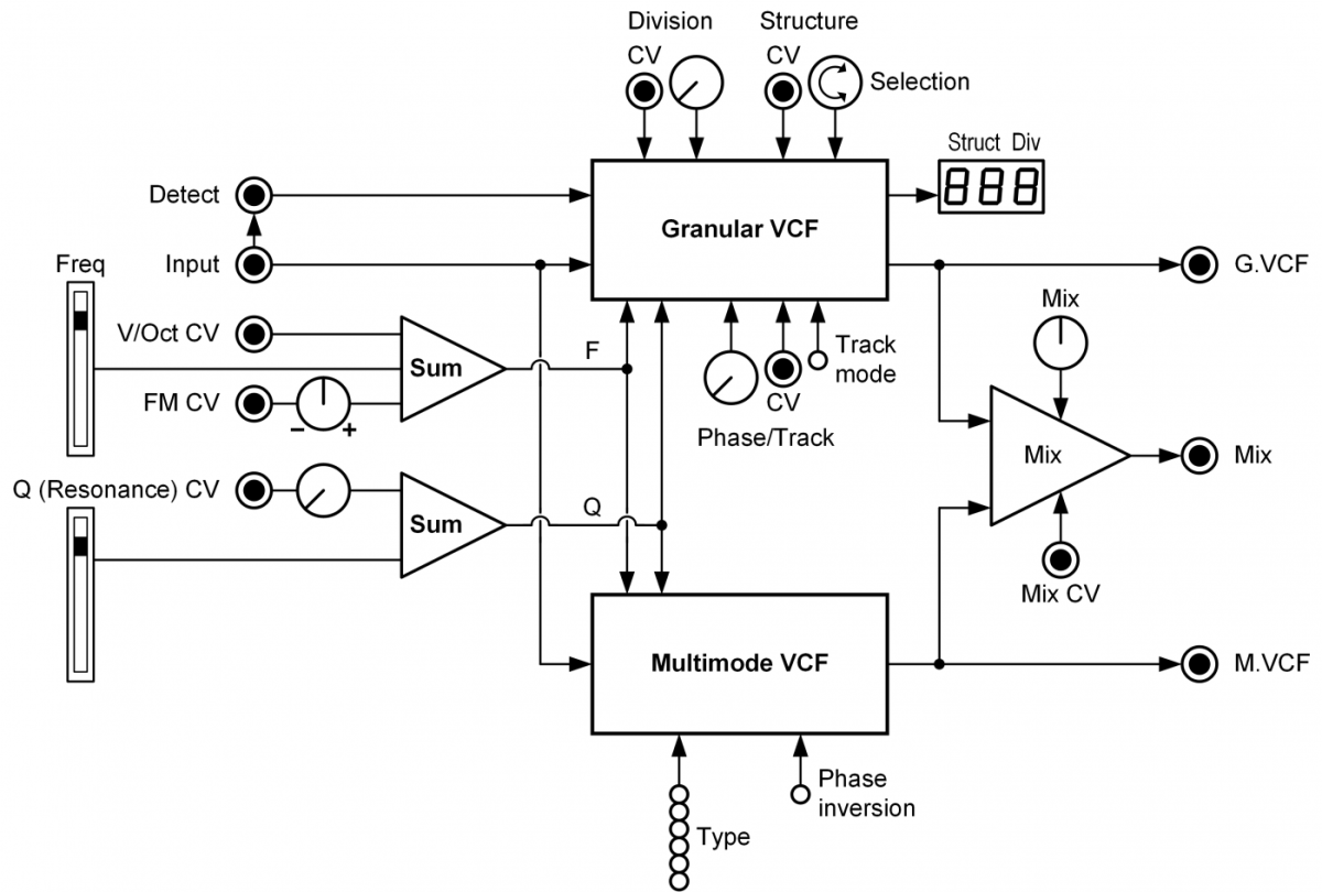 Grainity_user_flow-fa694ca2.png