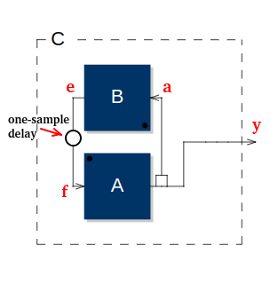c-plus.png