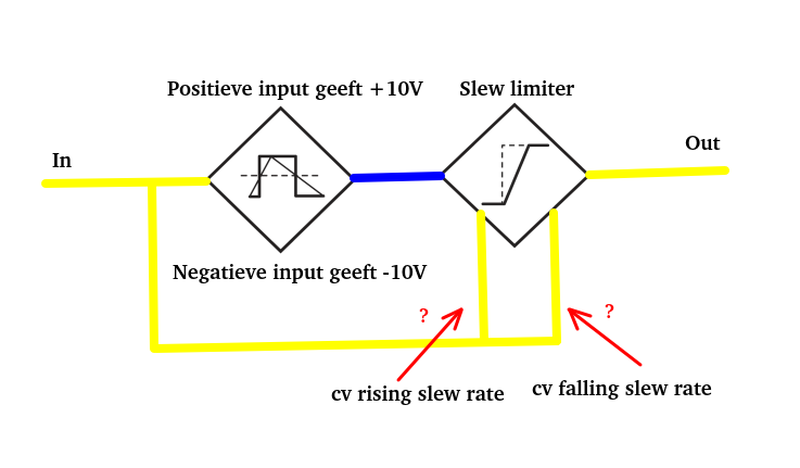 slew-integrator.png
