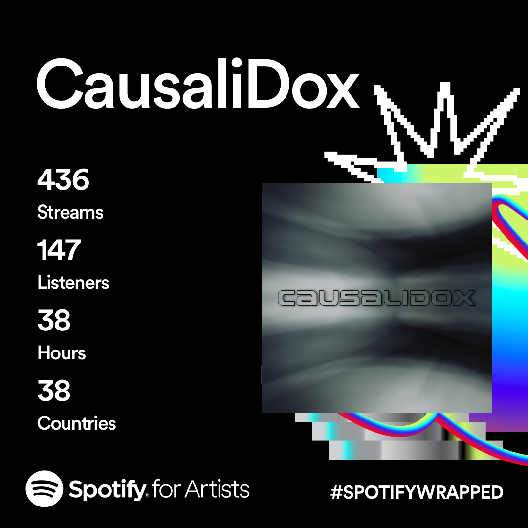 2023Wrapped_square 2.png