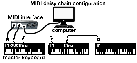 MIDI1.png
