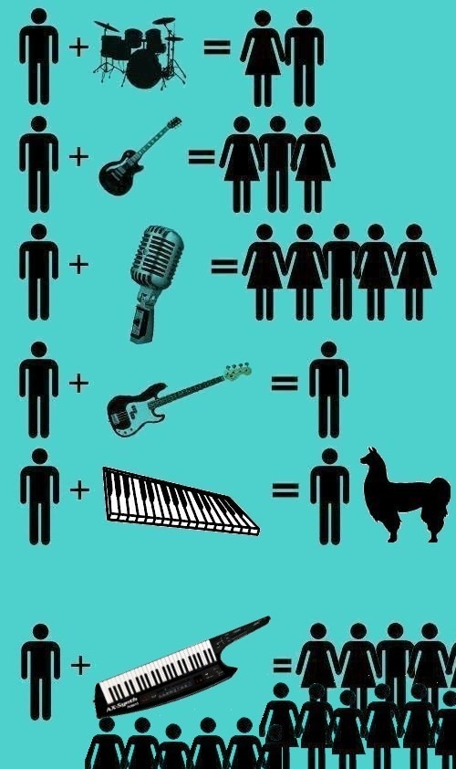girls-go-crazy-for-keytars.jpg