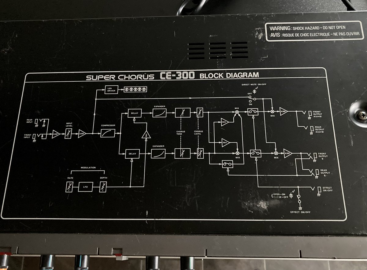 BOSS CE-300 - 06.jpg
