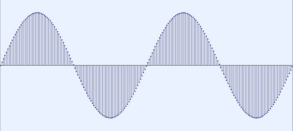 Wave 440hz 2periodes.JPG
