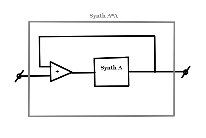 AxA.png