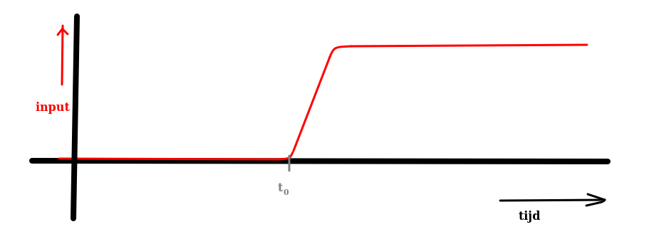 input.png