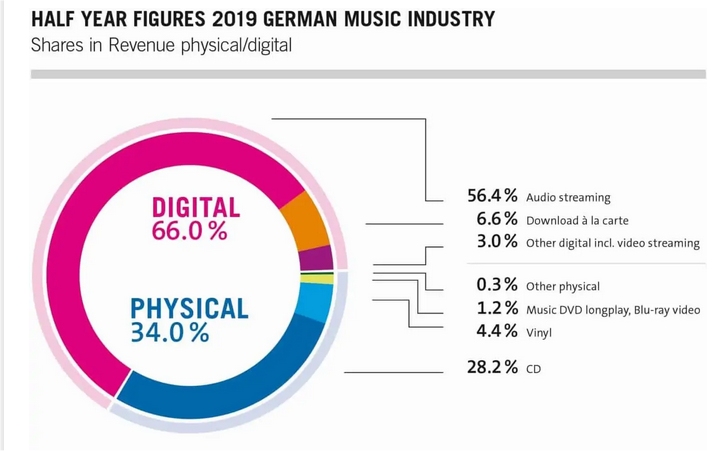 DLD2019.jpg