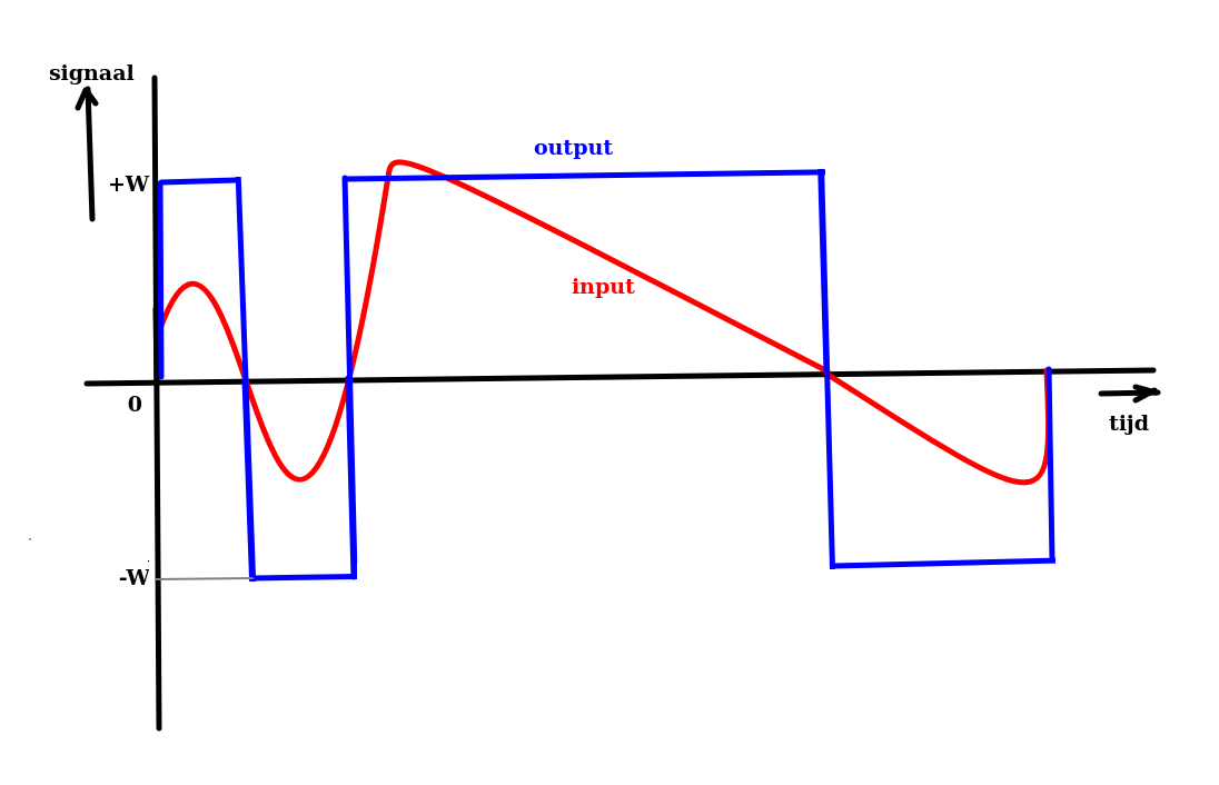 comparator.png