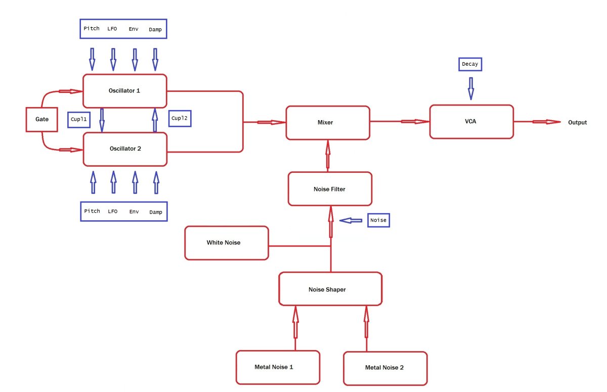 JoMoX MBrane Schematic.jpg