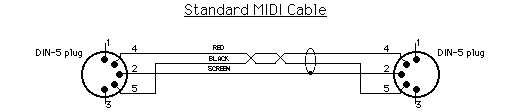 midicab-1.gif