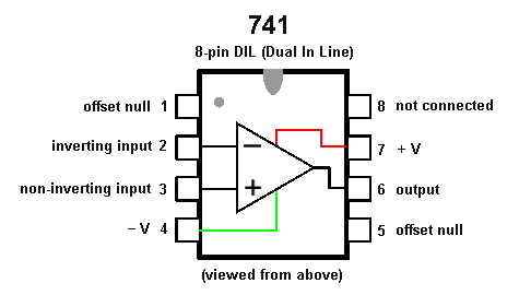 cN0On.gif