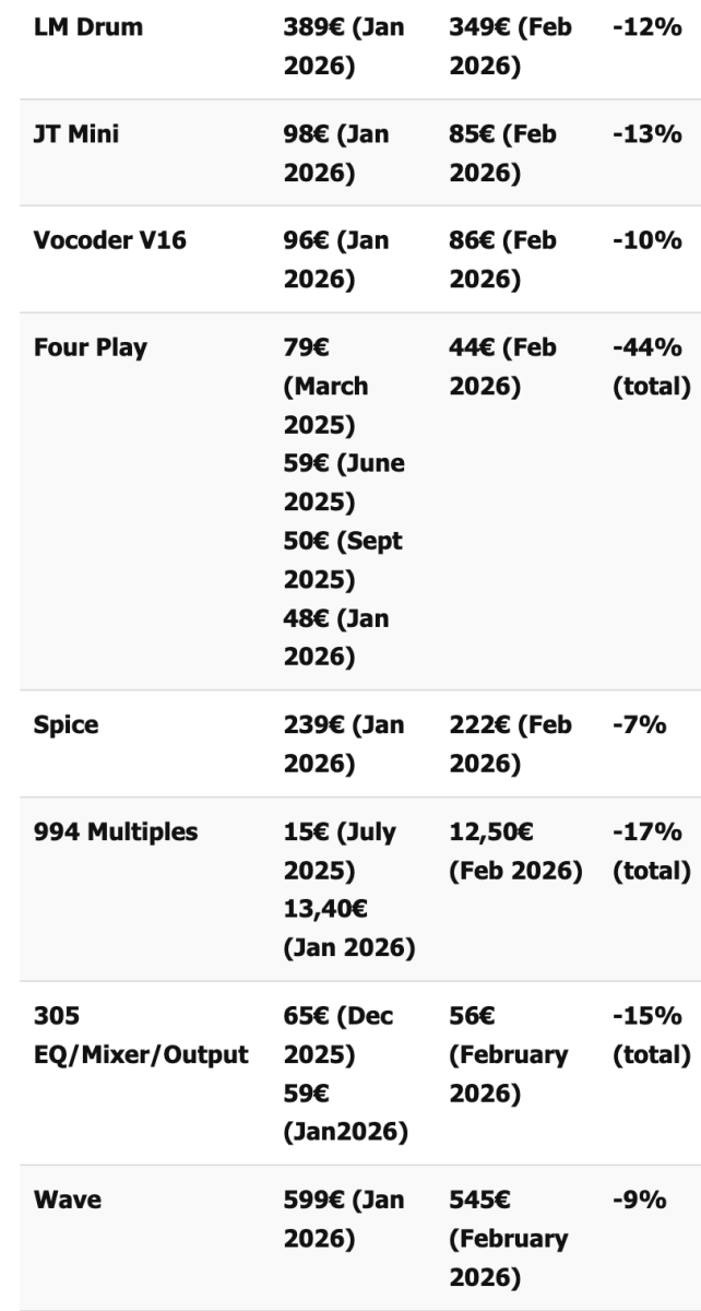 Screenshot 2026-02-20 at 19.59.33.png